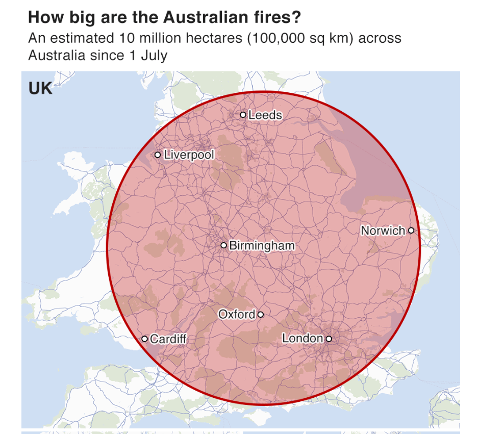 gli incendi australiani hanno un'estensione pari a quasi l'intera Inghilterra. Possibile corrispondenza della pandemia che sta colpendo il pianeta